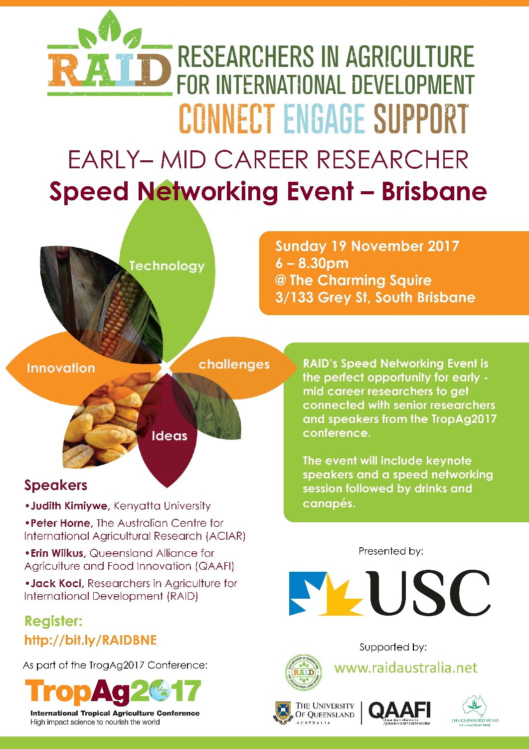 Speed networking event – Brisbane (Sun 19th Nov)